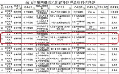 农业现代化新图景 智能装备、绿色管控与高效模式协同推进